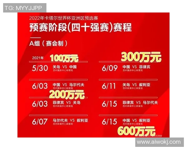 重庆排球队在世界锦标赛中以64分稳居积分榜首位
